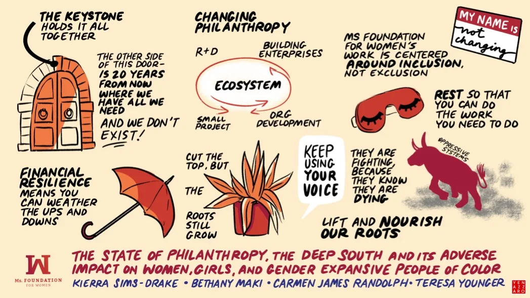 Ms. South Convening: Providing space, fostering connection